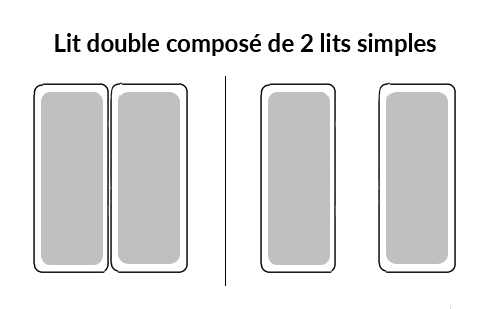 Lit double composé de 2 lits simples